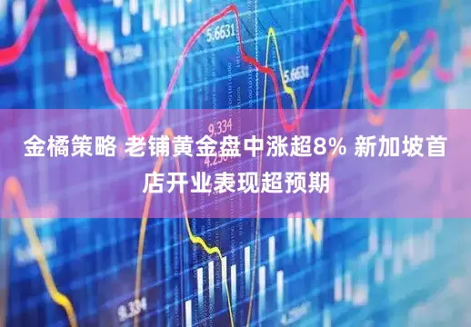 金橘策略 老铺黄金盘中涨超8% 新加坡首店开业表现超预期